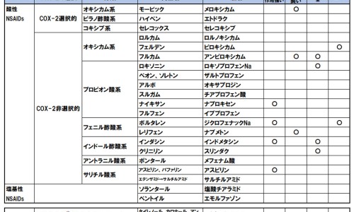 汤臣倍健钙铁锌咀嚼片价格网 | 汤臣倍健牛初乳加钙咀嚼片能长高吗,汤臣倍健牛初乳加钙咀嚼片怎么样